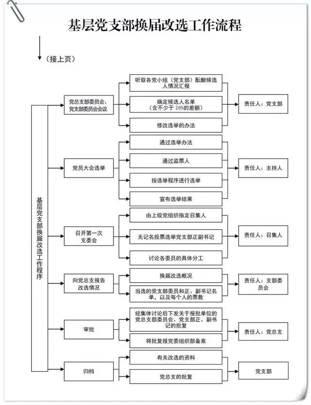 若需了解「帝豪娱乐官网手机版登录」的