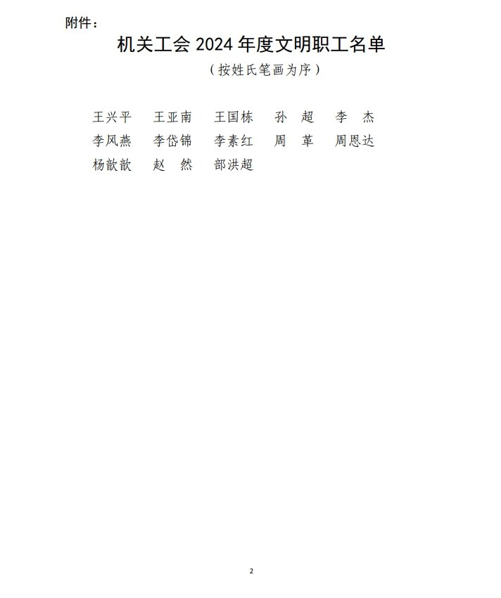 新浪微博