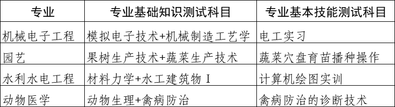 山东省泰安市岱宗大街61号