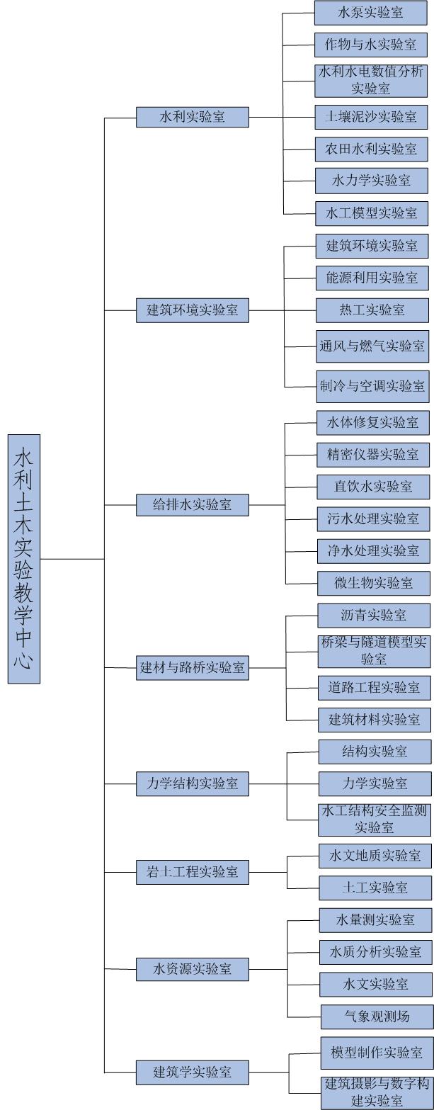 若需了解「帝豪娱乐官网成为欧联杯的官