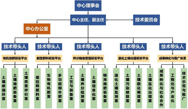 若需了解「帝豪国际与尤文图斯达成官方