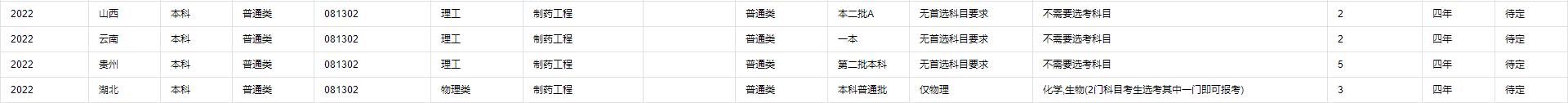 山东农业大学植物保护帝豪娱乐官网最新