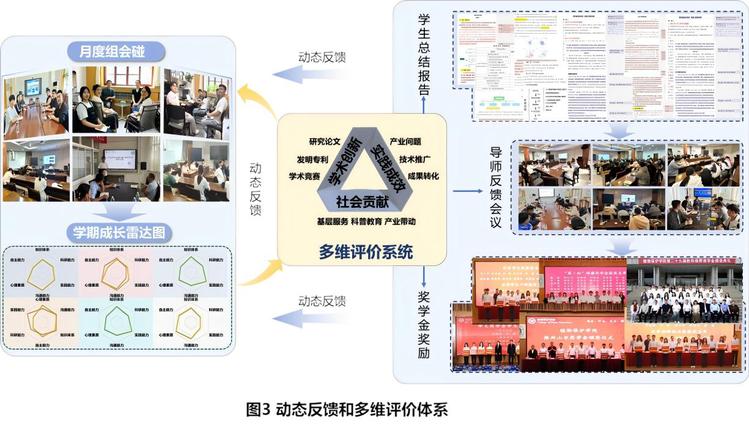 实施“德智双向认知