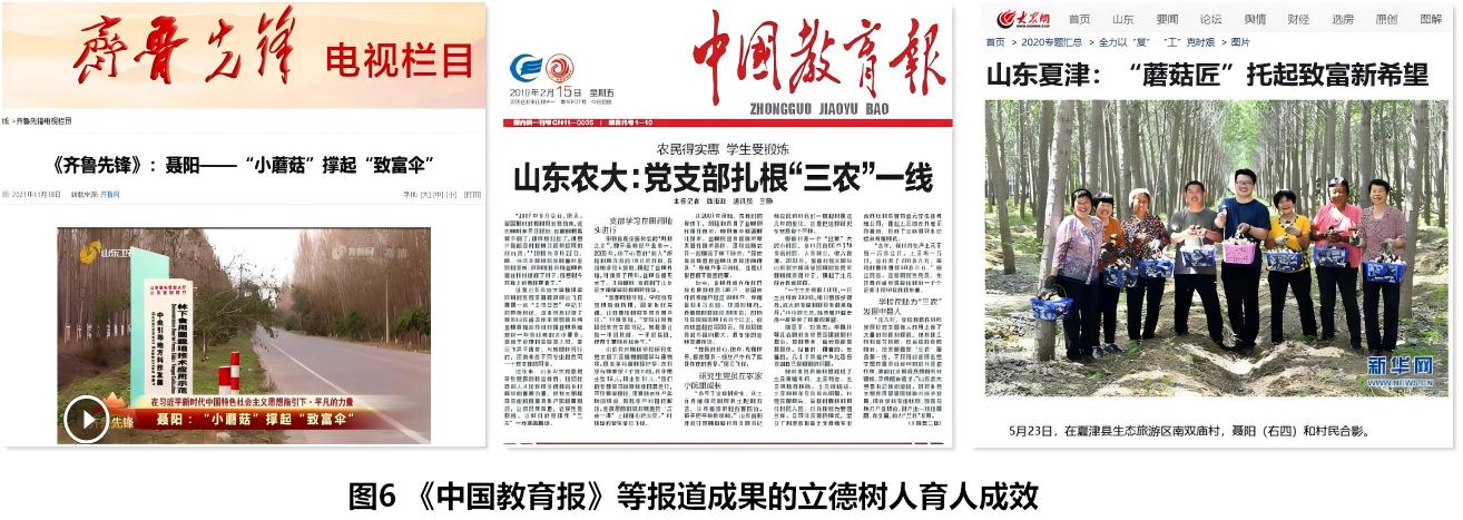 优秀论文、成果